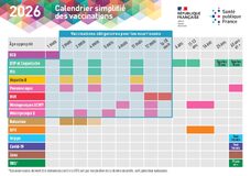 Galerie photo Calendrier des vaccinations